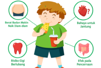bahaya dan efek samping gula aren untuk kesehatan